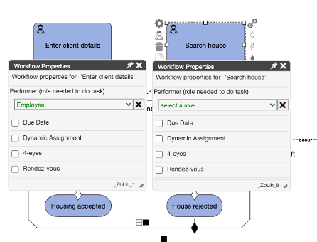workflowproperties